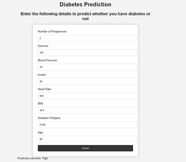 Diabetes Heart Monitor System